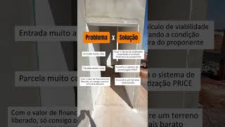 Problema x Solução  Obras Financiadas parte 1 [upl. by Oigolue]