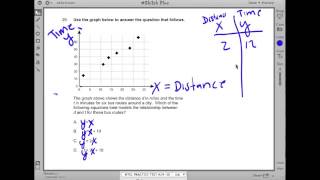 MTEL TEST PREP  29  General Curriculum Math MTEL 03  Chris Abraham  GOHmathcom [upl. by Niwle]