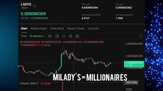 Miladys meme coin will go to 10000x [upl. by Miett]