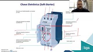 Eletrotécnica Aplicada  Soft Starter  Parte II [upl. by Earesed]