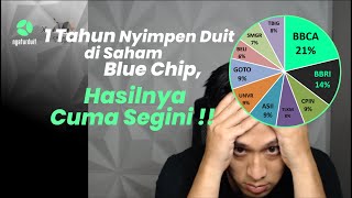 1 Tahun Nyimpen Duit di Saham Blue Chip Hasilnya Cuma Segini [upl. by Ikeda]