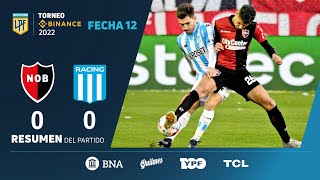 TorneoBinance  Fecha 8  resumen de Newell’s  Racing [upl. by Adna]