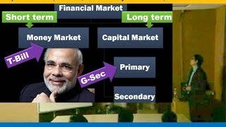 L2P3 TBill GSec Zero Coupon Bonds Bearer Bonds Money Market [upl. by Emmy]