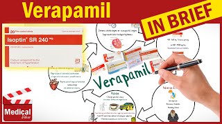 Verapamil Isoptin SR What Is Verapamil Used For Uses Dose and Side Effects of Verapamil [upl. by Ical428]