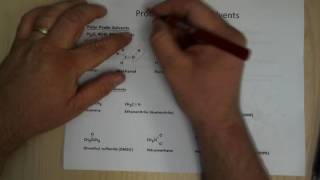 CHEM3120  Organic Chemistry  Chapter 9  Karty [upl. by Munt]