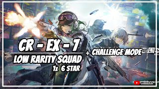 Arknights CREX7 Low Rarity Squad [upl. by Alvin]