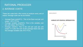 IB ECONOMICS HL  UNIT 2110  RATIONAL PRODUCER BEHAVIOUR [upl. by Notyad]