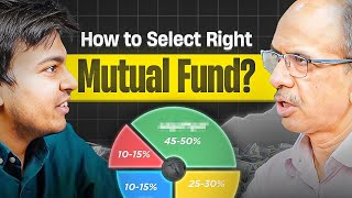 A to Z of Mutual Funds  Tata Mutual Funds  Podcast  Ft Rahul Singh [upl. by Shanon]