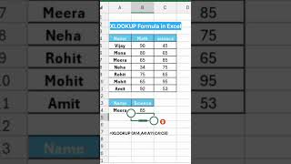 X Lookup Formula in Excel  excel shorts [upl. by Ennayt274]