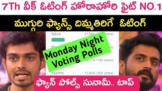 seventh week voting poll reports latest updates  Kiran Rao  bigg Boss in [upl. by Inele]