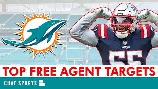 Miami Dolphins Free Agent Targets Top 4 Players Dolphins SHOULD Sign In 2024 NFL Free Agency [upl. by Younger311]