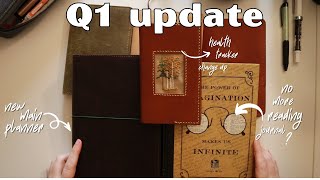 Q1 planner updatedecor time lapse at the end [upl. by Daven]