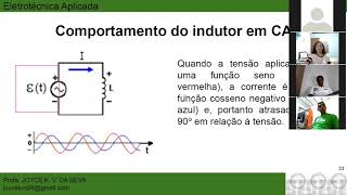 Eletrotécnica Aplicada  A02 Parte 01 [upl. by Nolie]