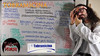 💊 Tobramicina quotTobrexquot quotTobradexquot Antibiótico Aminoglucósido [upl. by Elwina]