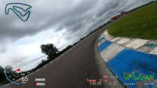 Circuit de Bresse  21072024  Moyens  Session 3 [upl. by Newmark]