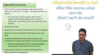 Introduction to Electrochemical impedance Spectroscopy [upl. by Colin]