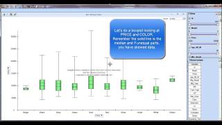 Boxplots with XLMiner [upl. by Belshin]