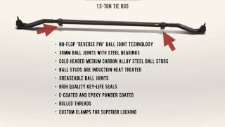 SteerSmarts Tie Rod Overview [upl. by Eisnil257]