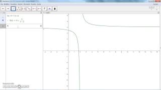 Studio parziale di funzione con Geogebra 1 [upl. by Zehc232]