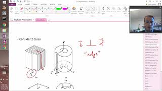 dislocations and other 1D and 2D defects [upl. by Millwater]