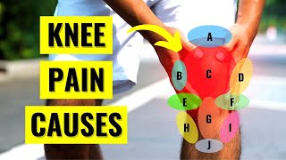 Heres Why Your Knee Hurts  Knee Pain Problems amp Types by Location [upl. by Sylirama]