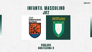 IM  LIGA  1ª FASE  J02  Burlada vs Anaitasuna B 20242025 [upl. by Gninnahc14]