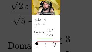 44 How to Find the Domain of Functions maths precalculus mathtutor mathhacks mathematics [upl. by Azer]