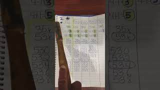 Florida pick 3 lottery pattern102023 TO 102323 [upl. by Vacuva274]