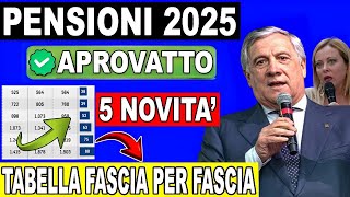 PENSIONI 2025👉 5 NOVITÀ  PARTICOLARITÀ IN ARRIVO CON IL PAGAMENTO ✅ ESCLUSIVA IMPORTANTE [upl. by Ygiaf386]