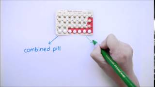 The Pill Explained [upl. by Kong401]