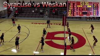 Greeley County Weskan Syracuse VB Tri [upl. by Aicil]