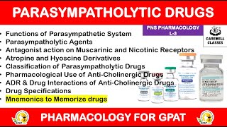 Parasympatholytic AntiCholinergic Drugs PNS Pharmacology L3Carewell Pharma Carewell Classes [upl. by Kcirted]