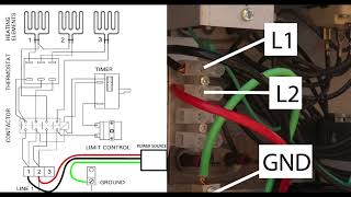 Harvia Kip Installation [upl. by Awhsoj149]