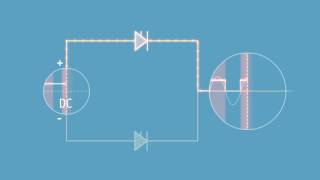 HVDC Concepts section 4  fullwave inverter [upl. by Llenrag714]