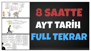 8 SAATTE AYT TARİH FULL TEKRAR ayttarihfulltekrar 8saatteayttarih [upl. by Jordanna]