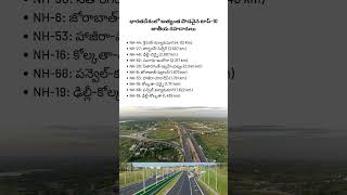 Indias Top10 Longest National Highways shorts ytshorts shivansir shivanconcepts highway [upl. by Carrington253]