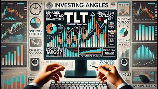 TLT Analysis ShortTerm Outlook amp Key Targets  Investing Angles [upl. by Aldrich]