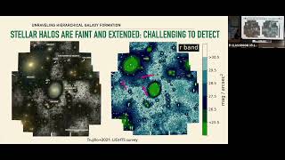 Tjitske Starkenburg  Unraveling Hierarchical Galaxy Formation [upl. by Adiuqal982]