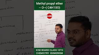 Methyl propyl ether  by C4H10O isomerism icseboard organicchemistry education different [upl. by Acile]