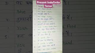 Present Indefinite TensePresent Indefinite Tense With Examples [upl. by Sandler]