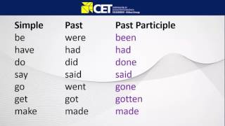 Past Participle Verbs [upl. by Haila471]