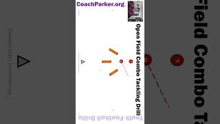 Open Field Combo Tackling Drill great for evaluating youthfootball LBs amp DBs 2 tackle drills in one [upl. by Matt699]