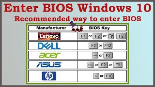 Enter BIOS Windows 10  Recommended way to enter BIOS [upl. by Adamec959]