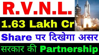 RVNL खरीदे  RVNL Share Latest News  RVNL Share Latest News Today  RVNL Latest News Today [upl. by Nylloc241]