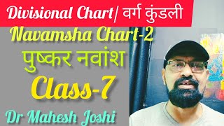 Divisional charts वर्ग कुंडली7 navamsha kundali2 Pushkar Navamsha by Dr Mahesh Joshi [upl. by Nodyroc]