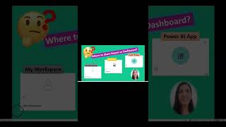 POWER BI content sharing via App or WORKSPACE  POWER BI App vs WORKSPACE [upl. by Walkling464]