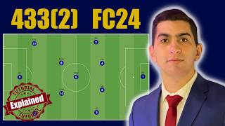 43325 Formations Creating Chances amp Custom Tactics  FC 24 [upl. by Atnwahsal]