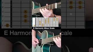 E Harmonic Minor Scale on Acoustic Guitar [upl. by Okimuy833]