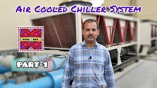 Air Cooled Chiller System Part1  HVAC in UrduHindi by Tanweer Ahmed [upl. by Eckardt]