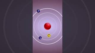 Bohrs Atomic Model bohrsatomicmodel atom अणू physics अणूचीप्रतिकृती model [upl. by Brit716]